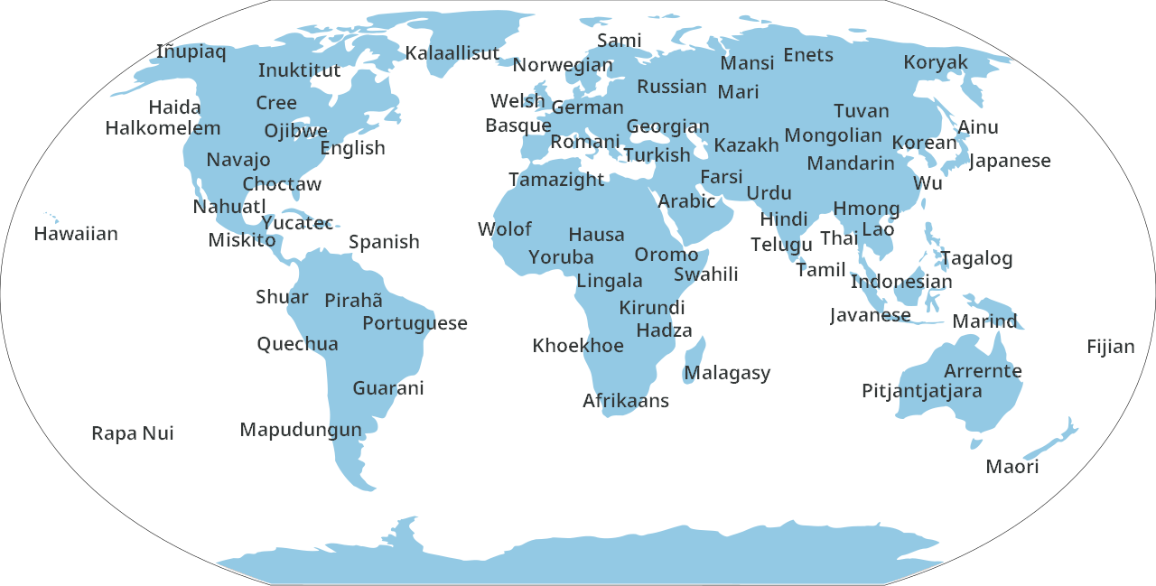 some of the languages Basalo represents